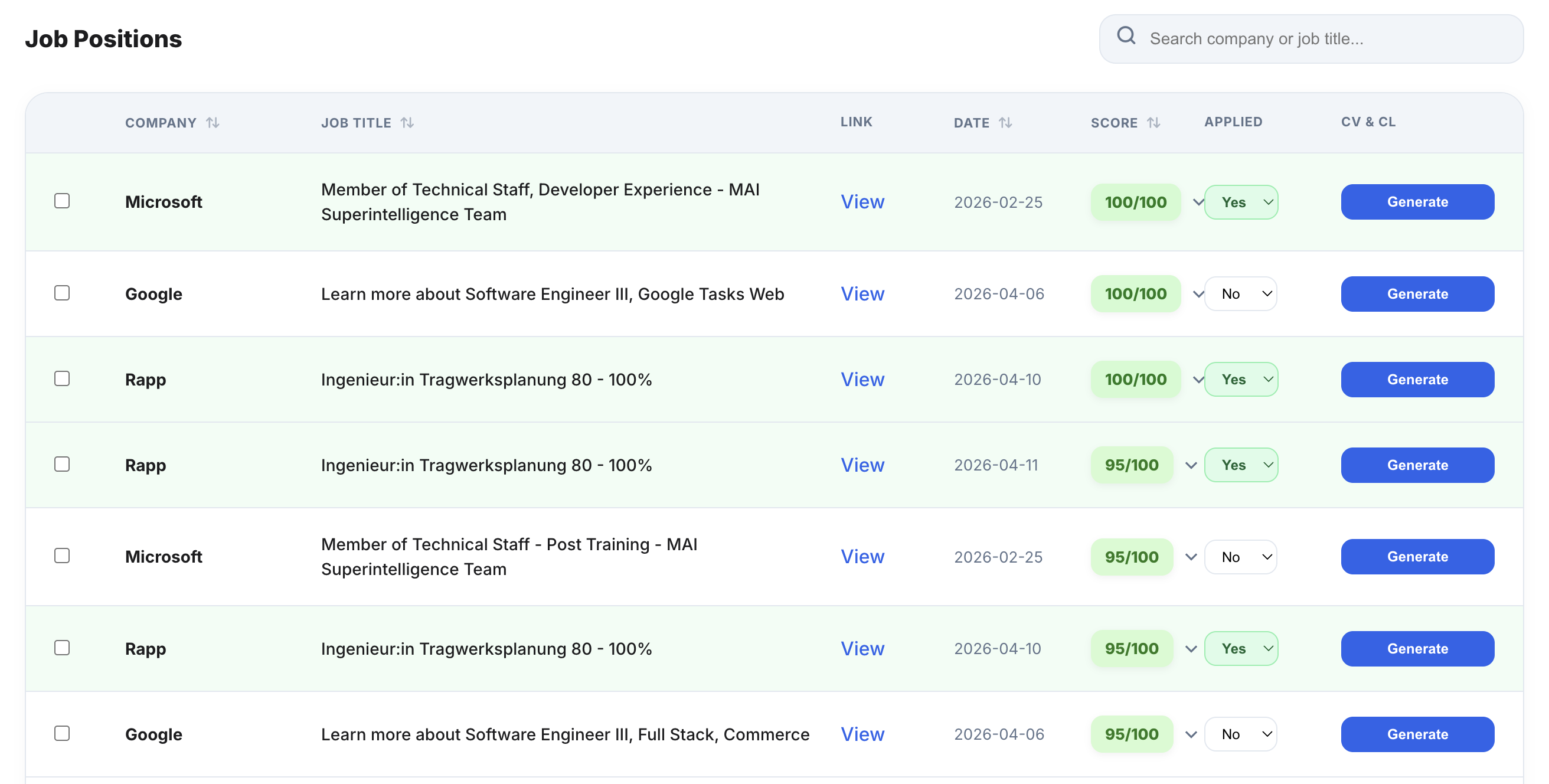 Jobs List